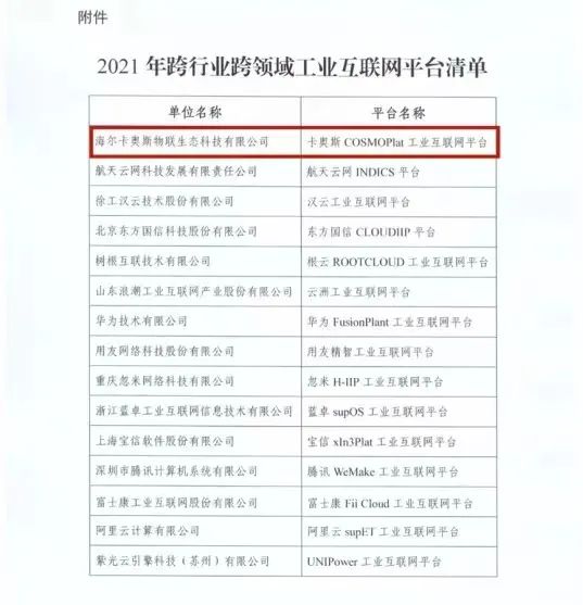 昨日，工信部重磅发布！支持符合条件的企业上市，工业互联网要“起飞”了？