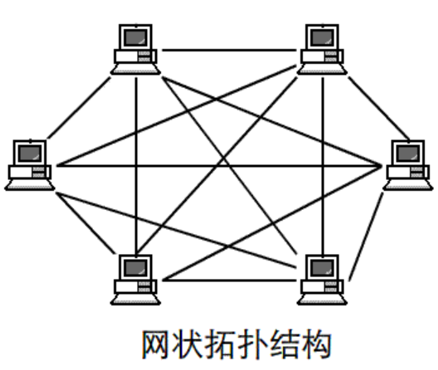 被小米智能家居抛弃之后，Zigbee的未来在哪里？