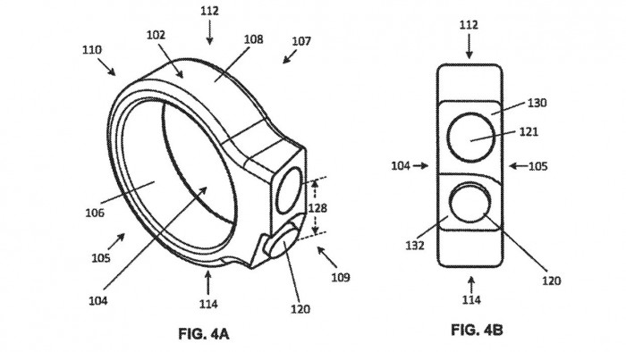 出货量超100万!这家企业靠着智能戒指把估值干到了25亿美元