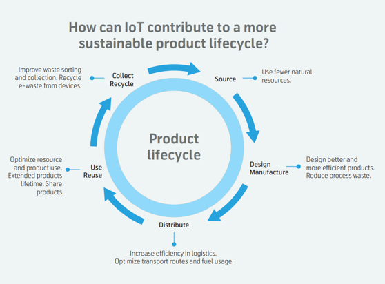 《产业元宇宙》第7章|产业元宇宙的碳中和经济学(4.产业元宇宙助力碳中和的底层逻辑)