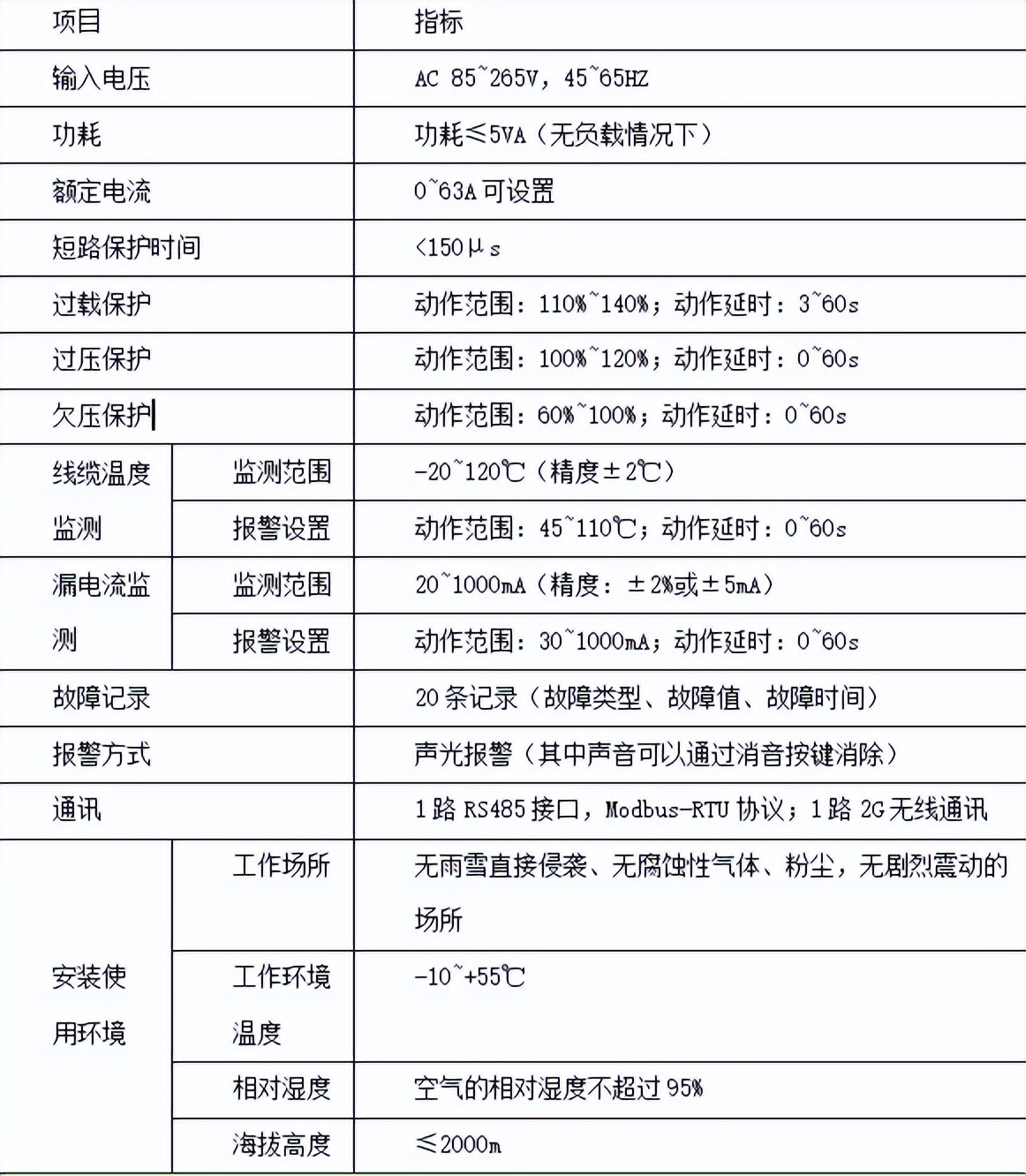 探讨智能电网中的物联网技术应用与发展