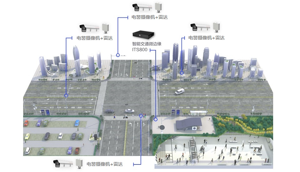 华为主导的全息路口标准发布，高精地图的新战场？