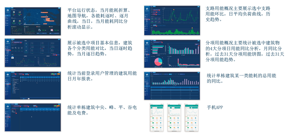 探讨智能电网中的物联网技术应用与发展