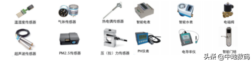 探索GIS+物联网应用场景 MapGIS IoT实时大数据解决方案