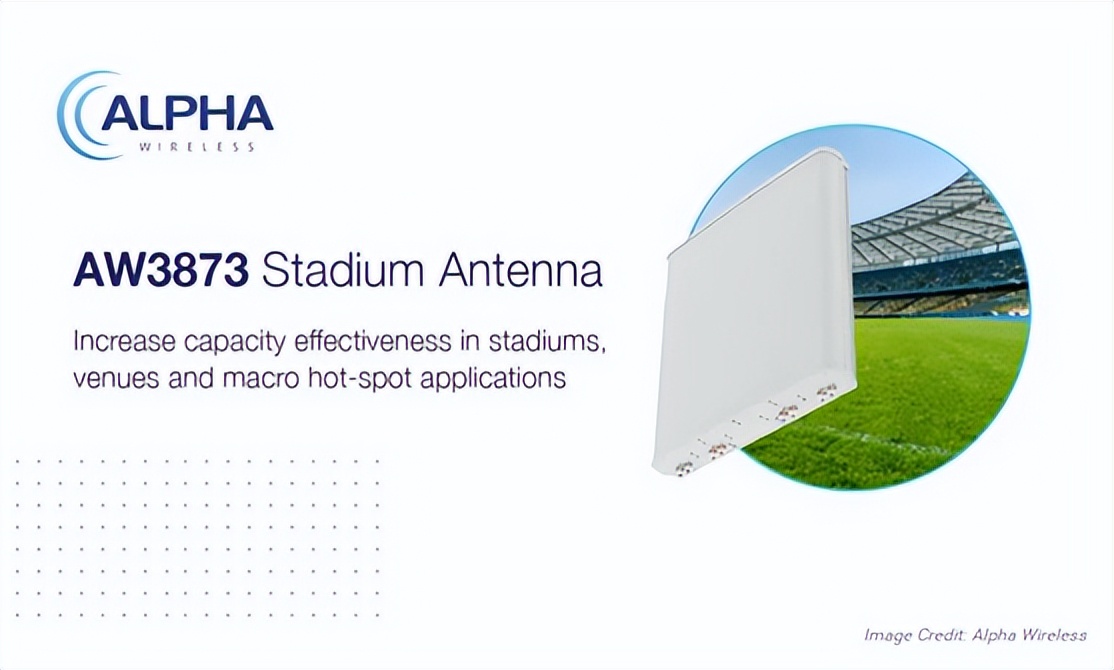 MNO在大型体育场部署Alpha Wireless 5G天线解决方案