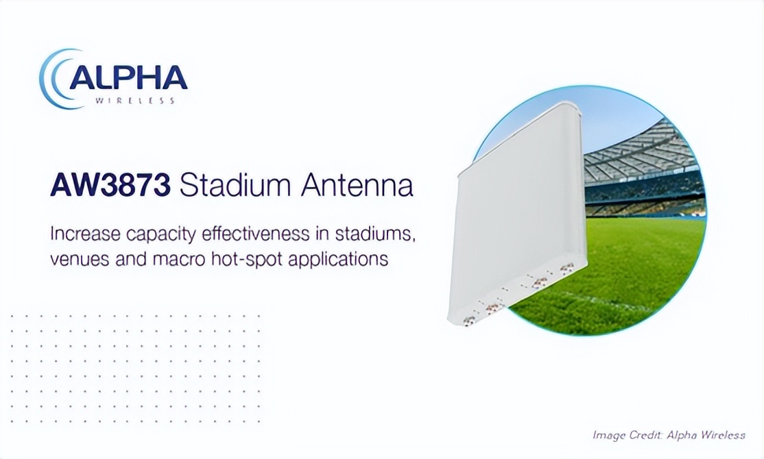 MNO在大型体育场部署Alpha Wireless 5G天线解决方案