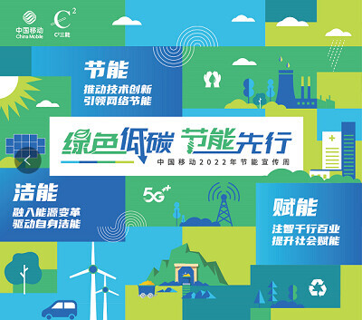 中移物联网落实“C2三能”计划,全面助力碳达峰碳中和