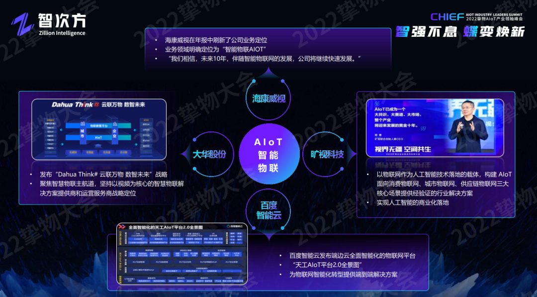 深度解析AIoT模组/云平台/工业互联网/新锐企业的未来“进化”之路「物女心经」