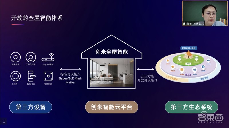 收藏!AIoT智能家居峰会万字干货来了,8位大咖演讲精华