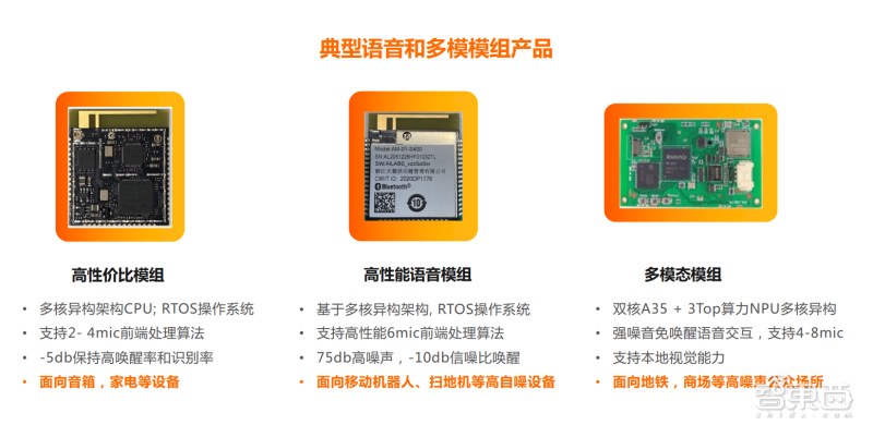 收藏!AIoT智能家居峰会万字干货来了,8位大咖演讲精华