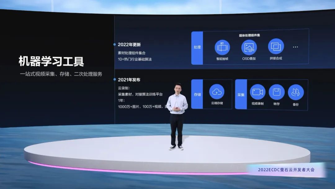 互联互通时代,物联网云平台服务商路在何方?