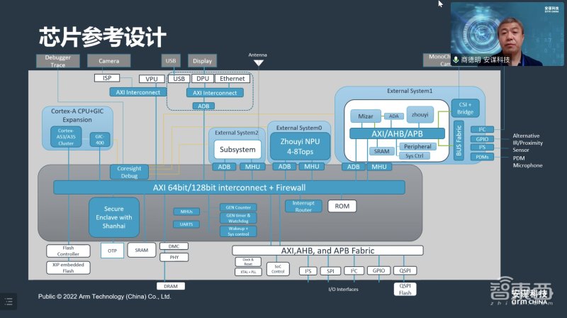 收藏!AIoT智能家居峰会万字干货来了,8位大咖演讲精华