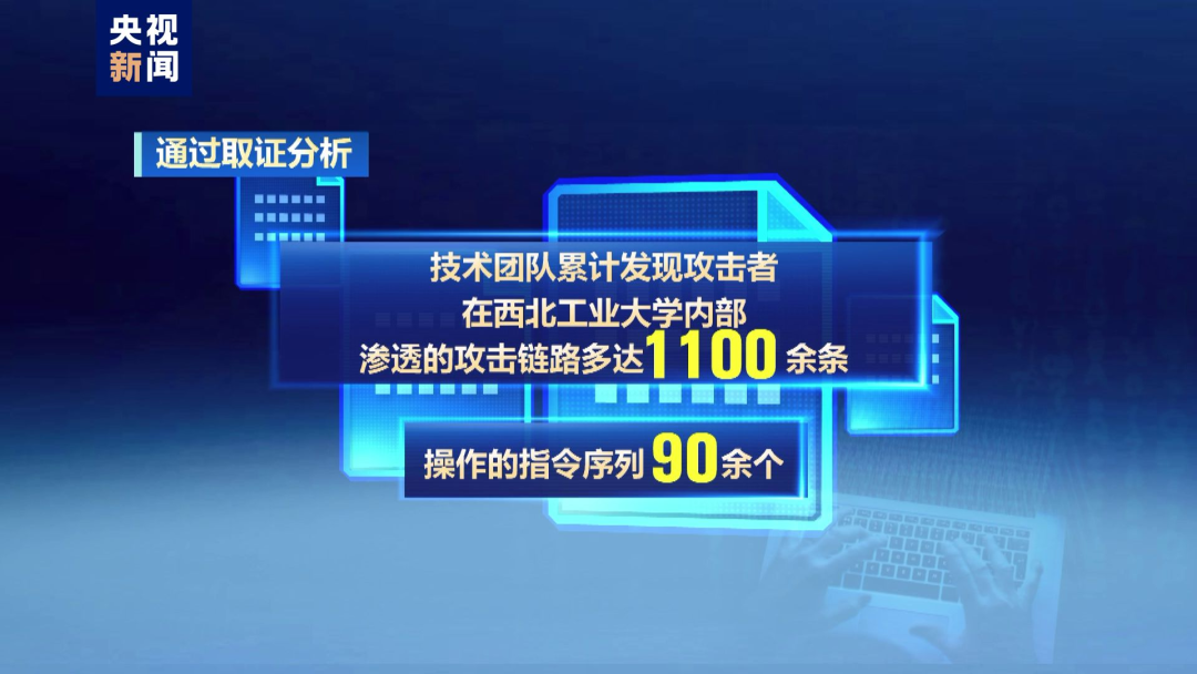 刚刚！西北工业大学遭网络攻击调查报告发布，源头竟是美国国安局