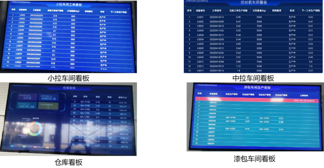 江西华尔达线缆股份有限公司5G数字化工厂