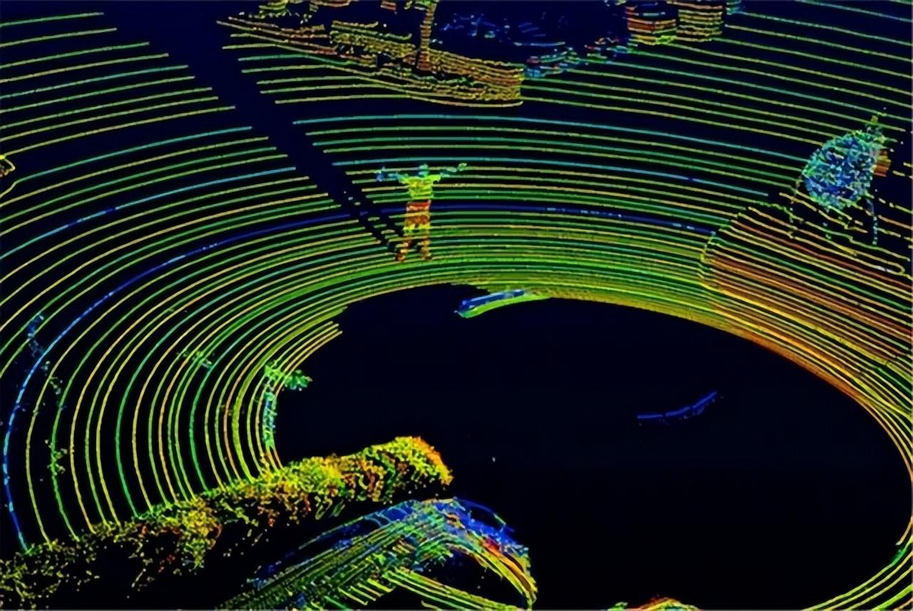 激光雷达绘制3D环境地图的效果图