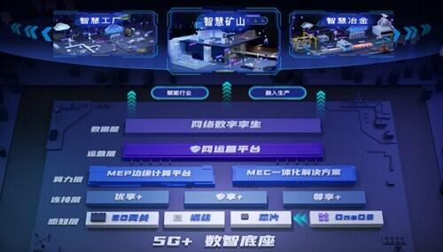 中移物联OneCyber亮相2022中国5G+工业互联网大会