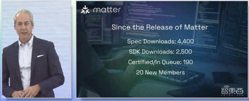 智东西对话CSA联盟CEO:解密全球智能家居标准Matter 智东西对话CSA联盟CEO:解密全球智能家居标准Matter