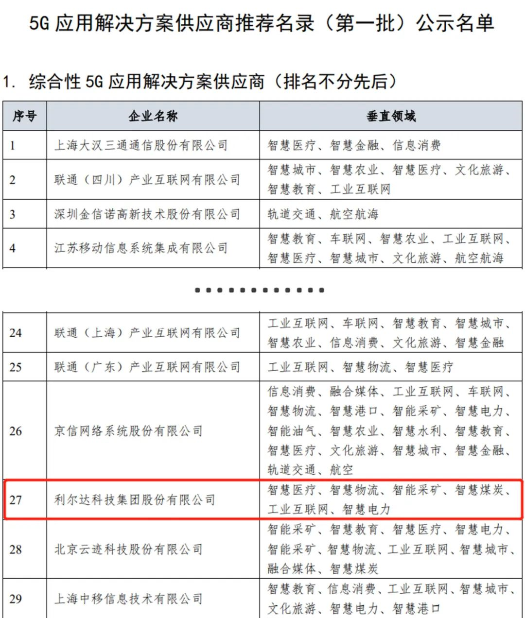 一站式5G应用解决方案供应商