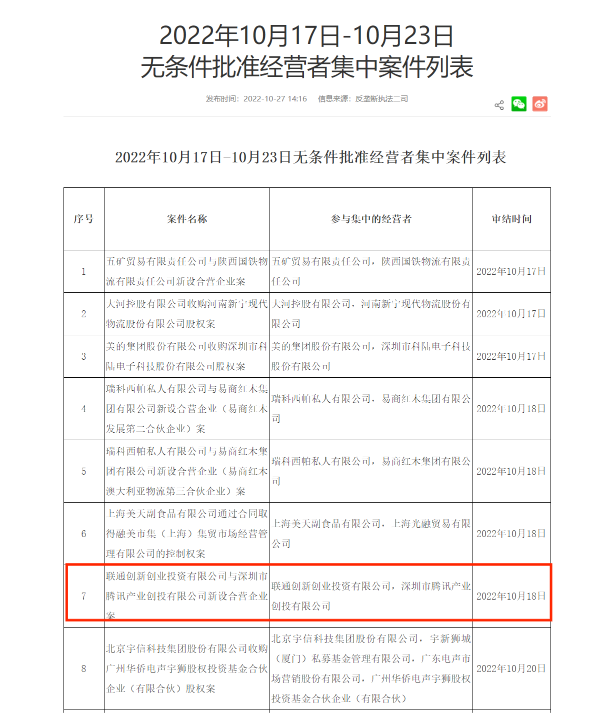 瞄准CDN和边缘计算,中国联通与腾讯将成立合营企业! 瞄准CDN和边缘计算,中国联通与腾讯将成立合营企业!