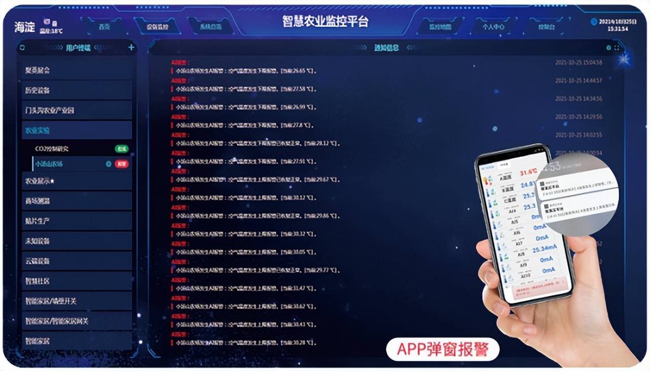 報(bào)警方式