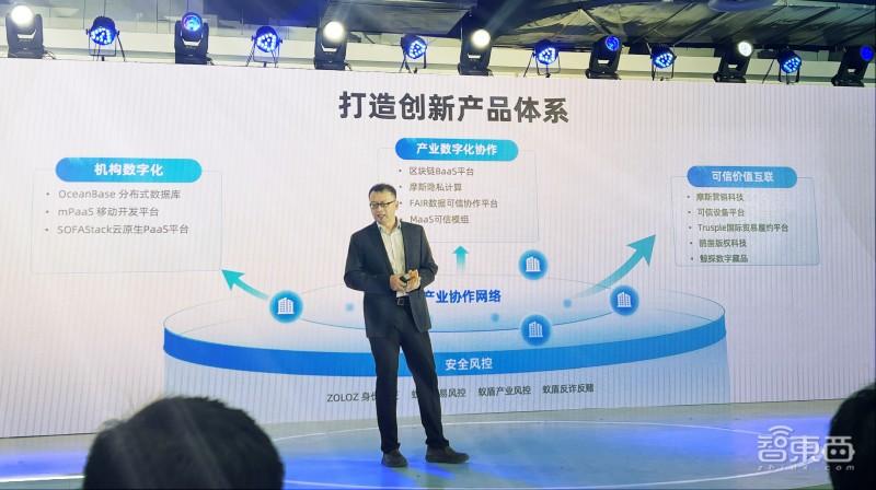 蚂蚁集团公布科技业务全景图!六大新品齐发,助攻产业数字化 蚂蚁集团公布科技业务全景图!六大新品齐发,助攻产业数字化