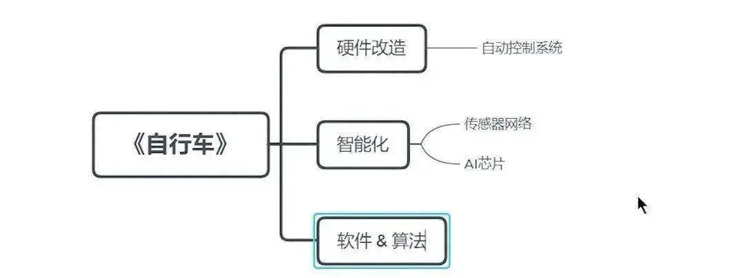年薪百万“华为天才少年”被曝离职！不适合当“螺丝钉”，创业方向是机器人