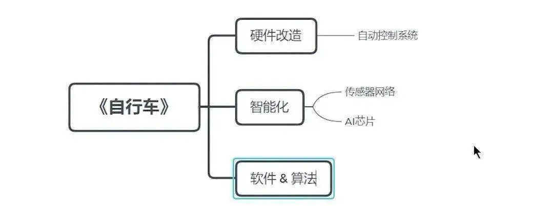 年薪百万“华为天才少年”被曝离职！不适合当“螺丝钉”，创业方向是机器人