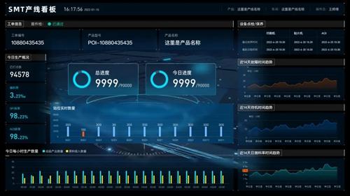 涂鸦智慧工业解决方案正式入驻亚马逊云科技Marketplace