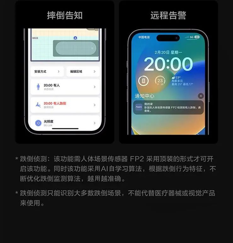 Aqara 人体场景传感器FP2 上市
