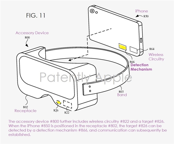 Vision Pro入门版本：苹果基于iPhone的VR头显专利出炉