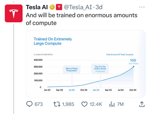 特斯拉首台“超级计算机来了”将成为全球最先进的超级计算机之一