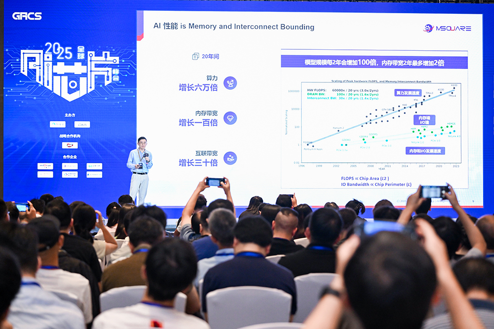 燃！好燃的AI芯片盛会，大模型时代国产化希望丛生