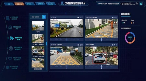 消防安全大于天！看AI如何为智慧消防赋能