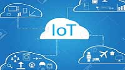 物联网的发展现状