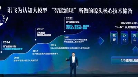 录音直接成稿！一秒批改作文！科大讯飞星火认知大模型三大能力超过ChatGPT