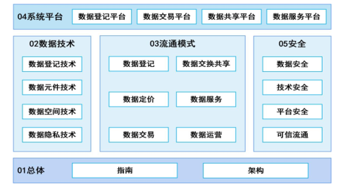 无源物联网再下一城，“高效”利用环境中的废热供电！