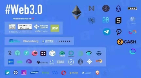 邬贺铨：web3.0不会普及到大众，元宇宙不会是下一代互联网