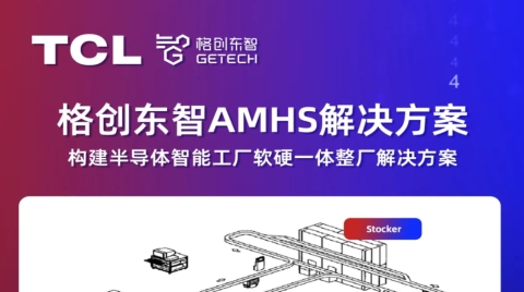 格创东智AMHS业务正式启动，用AI加速半导体软硬融合 