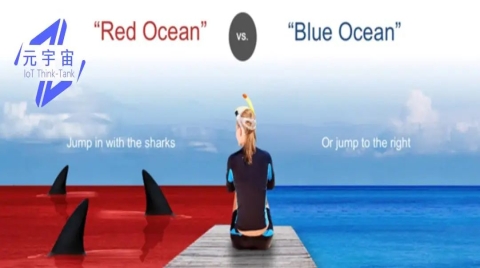产业元宇宙是IoT新蓝海吗？物联网企业进入蓝海的“快捷键”在哪里？「物女心经」