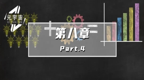 产业元宇宙是各行各业的终极愿景(园区+元宇宙)