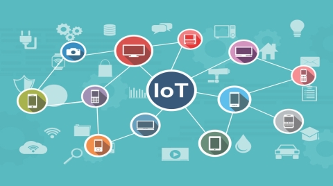 2021物联网十大热词有哪些？