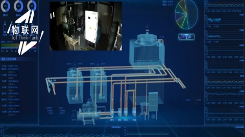 为什么一定要搞具有自主知识产权的国产化物联网控制系统？