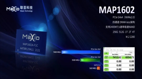 联芸发布全新12nm PCIe 4.0主控芯片