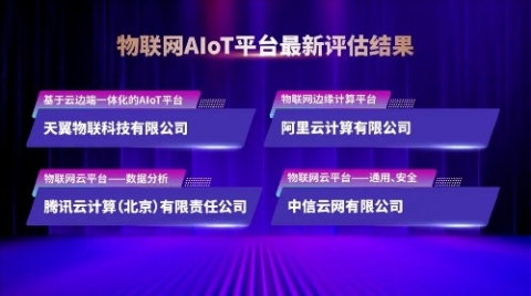 中国电信天翼物联网平台(AIoT)获“物联网AIoT平台”认证