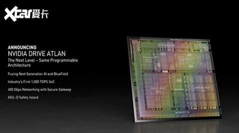 性能翻2倍 25家车企排队求芯 英伟达发布第9代自动驾驶平台