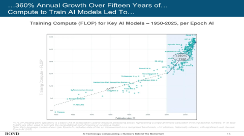 从感知到认知:TinyML与Edge AI协同赋能,轻量AI工业化时代启幕