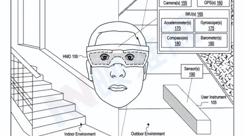 优化HoloLens快速定位，微软专利提出基于GPS+传感器的重定位系统