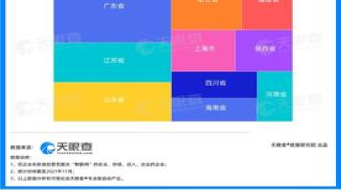 打破物联网应用壁垒，接棒互联网增长红利