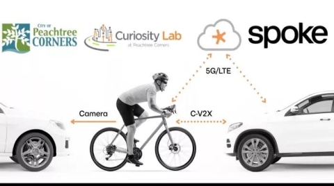 Spoke和Curiosity Lab开发基于C-V2X物联网的道路安全解决方案