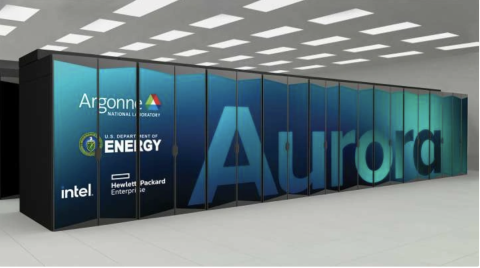 全球首台 200 亿亿次级超算 Aurora 安装完成：20.42PB 内存，63744 个 GPU